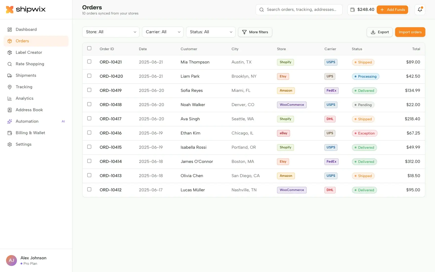 Shipwix unified orders queue across all connected marketplaces